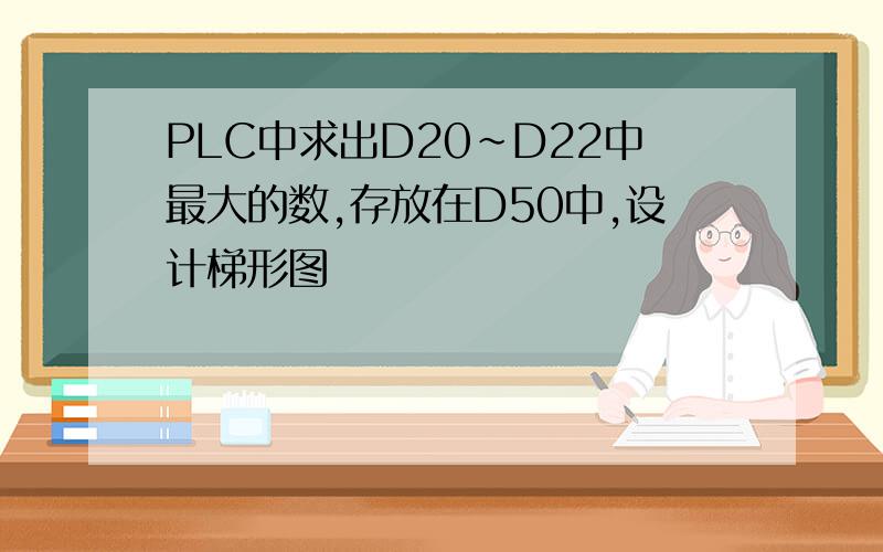 PLC中求出D20~D22中最大的数,存放在D50中,设计梯形图