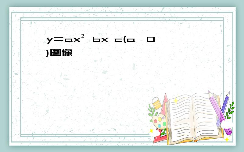 y＝ax² bx c(a>0)图像