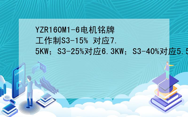 YZR160M1-6电机铭牌工作制S3-15% 对应7.5KW；S3-25%对应6.3KW；S3-40%对应5.5KW；