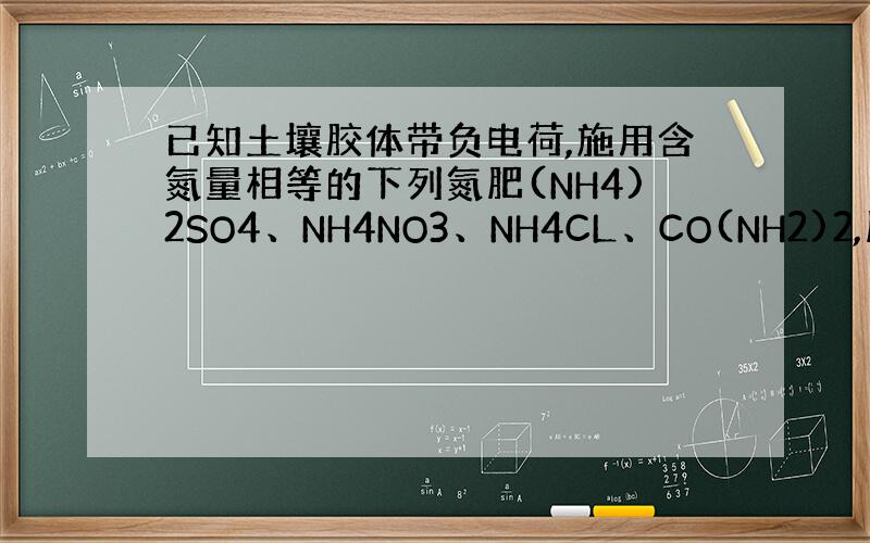 已知土壤胶体带负电荷,施用含氮量相等的下列氮肥(NH4)2SO4、NH4NO3、NH4CL、CO(NH2)2,肥效最差的