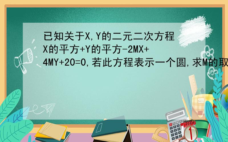 已知关于X,Y的二元二次方程X的平方+Y的平方-2MX+4MY+20=0,若此方程表示一个圆,求M的取值范围,