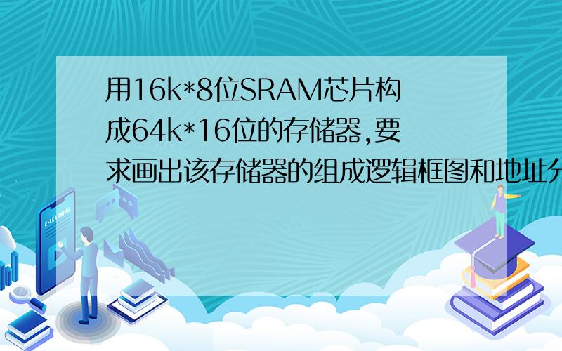 用16k*8位SRAM芯片构成64k*16位的存储器,要求画出该存储器的组成逻辑框图和地址分配表