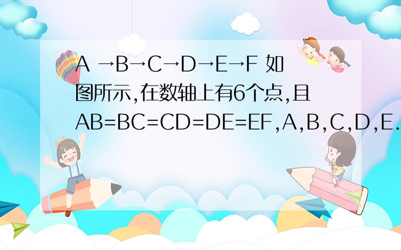 A →B→C→D→E→F 如图所示,在数轴上有6个点,且AB=BC=CD=DE=EF,A,B,C,D,E.F分别对应数a