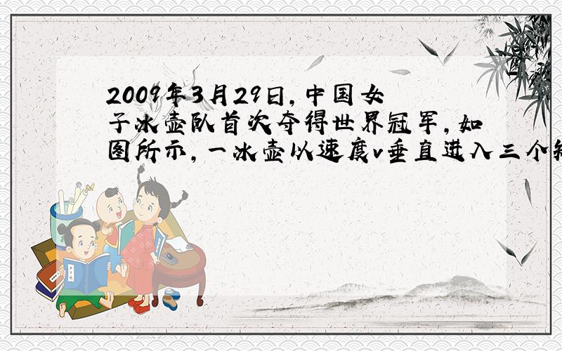 2009年3月29日，中国女子冰壶队首次夺得世界冠军，如图所示，一冰壶以速度v垂直进入三个矩形区域做匀减速运动，且刚要离
