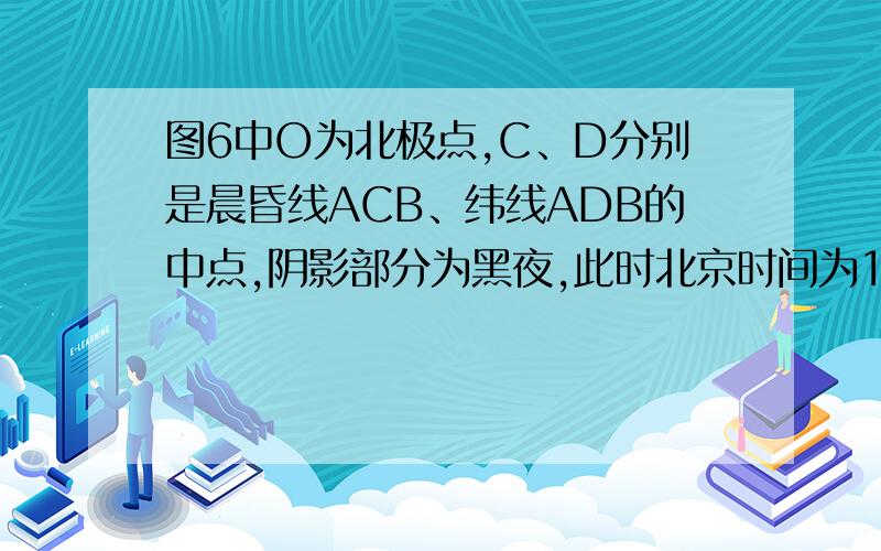 图6中O为北极点,C、D分别是晨昏线ACB、纬线ADB的中点,阴影部分为黑夜,此时北京时间为12时.完成10～11题.