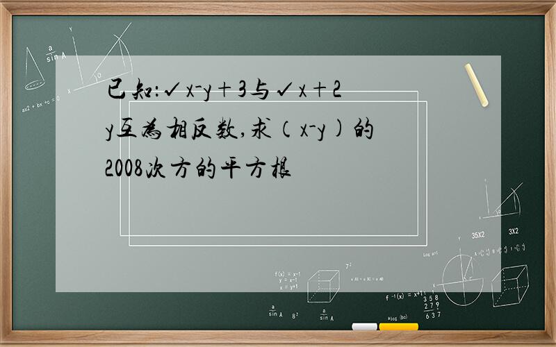 已知：√x-y+3与√x+2y互为相反数,求（x-y)的2008次方的平方根
