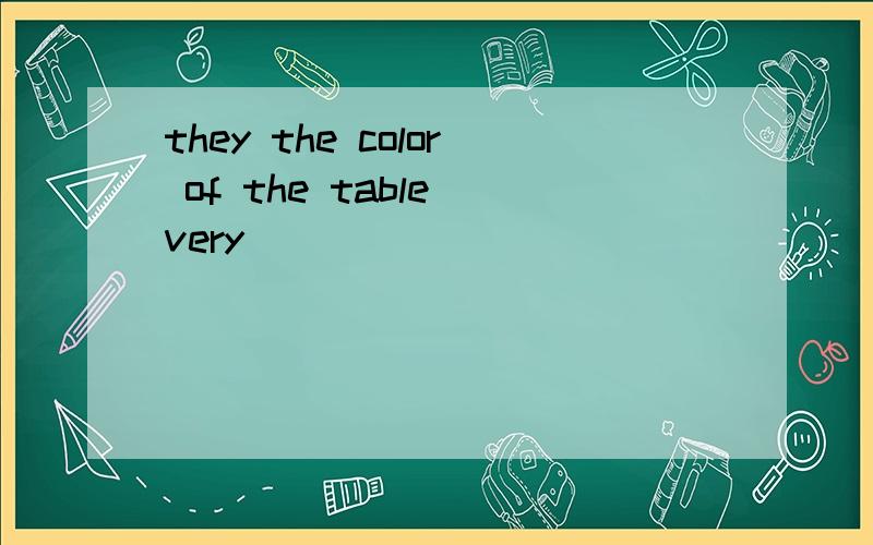 they the color of the table very