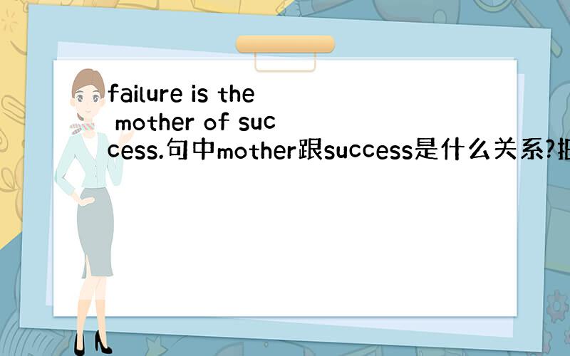 failure is the mother of success.句中mother跟success是什么关系?把这个句子