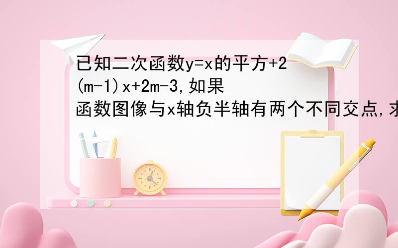 已知二次函数y=x的平方+2(m-1)x+2m-3,如果函数图像与x轴负半轴有两个不同交点,求m的取