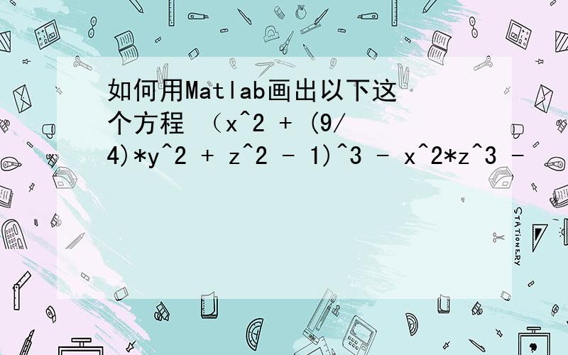 如何用Matlab画出以下这个方程 （x^2 + (9/4)*y^2 + z^2 - 1)^3 - x^2*z^3 -