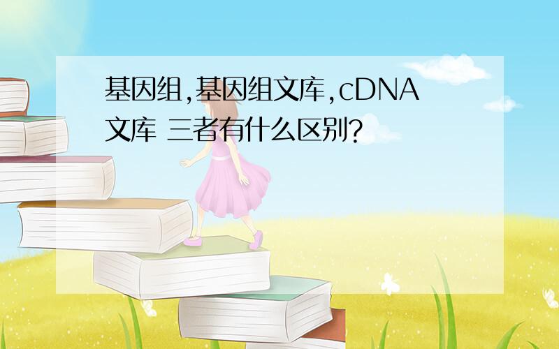 基因组,基因组文库,cDNA文库 三者有什么区别?