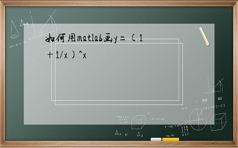 如何用matlab画y=(1+1/x)^x