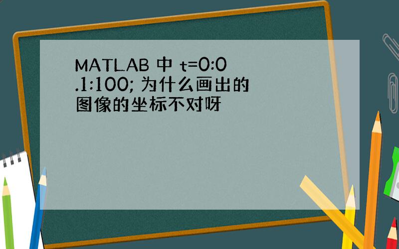 MATLAB 中 t=0:0.1:100; 为什么画出的图像的坐标不对呀