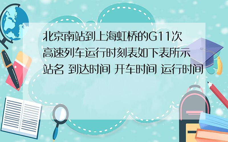 北京南站到上海虹桥的G11次高速列车运行时刻表如下表所示站名 到达时间 开车时间 运行时间