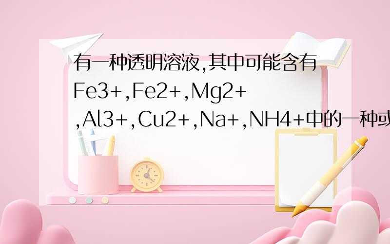 有一种透明溶液,其中可能含有Fe3+,Fe2+,Mg2+,Al3+,Cu2+,Na+,NH4+中的一种或几种,加入一种淡