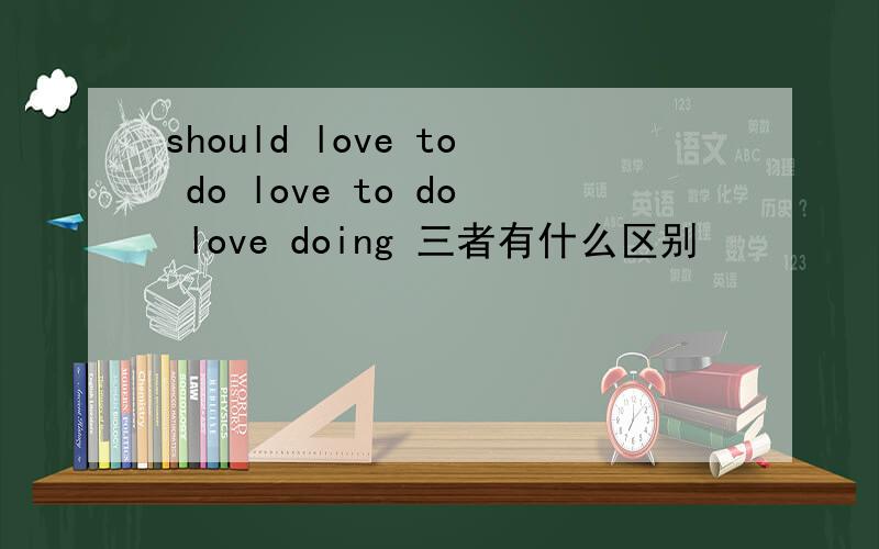 should love to do love to do love doing 三者有什么区别
