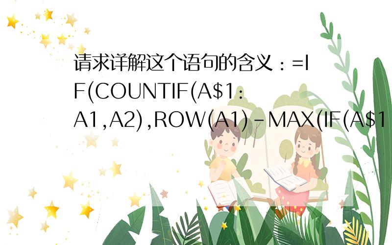 请求详解这个语句的含义：=IF(COUNTIF(A$1:A1,A2),ROW(A1)-MAX(IF(A$1:A1=A2,