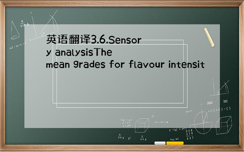 英语翻译3.6.Sensory analysisThe mean grades for flavour intensit