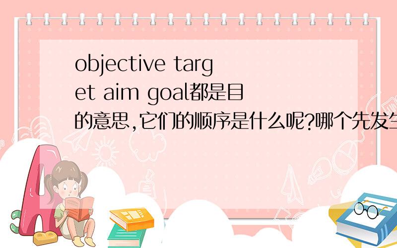 objective target aim goal都是目的意思,它们的顺序是什么呢?哪个先发生?