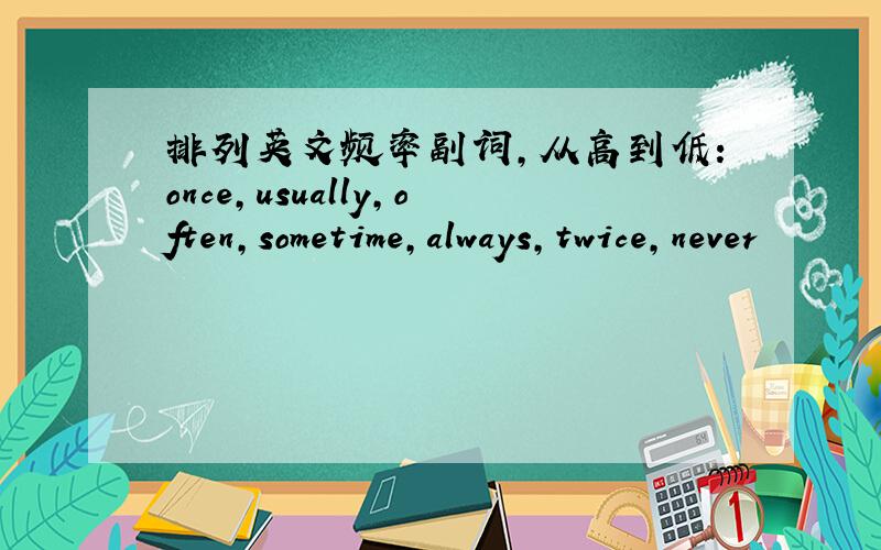 排列英文频率副词,从高到低：once,usually,often,sometime,always,twice,never